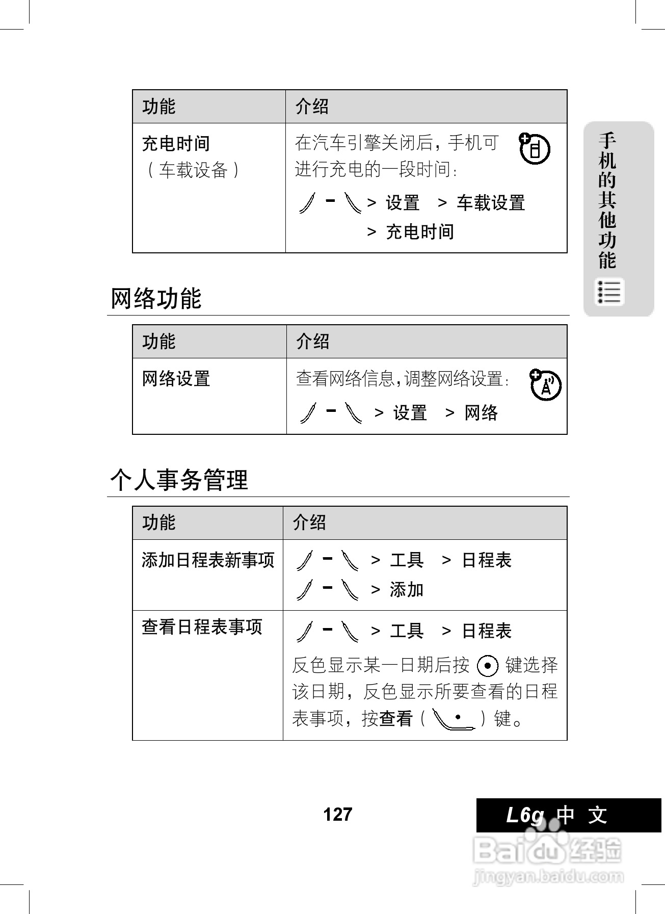 摩托罗拉L6G手机使用说明书:[13]