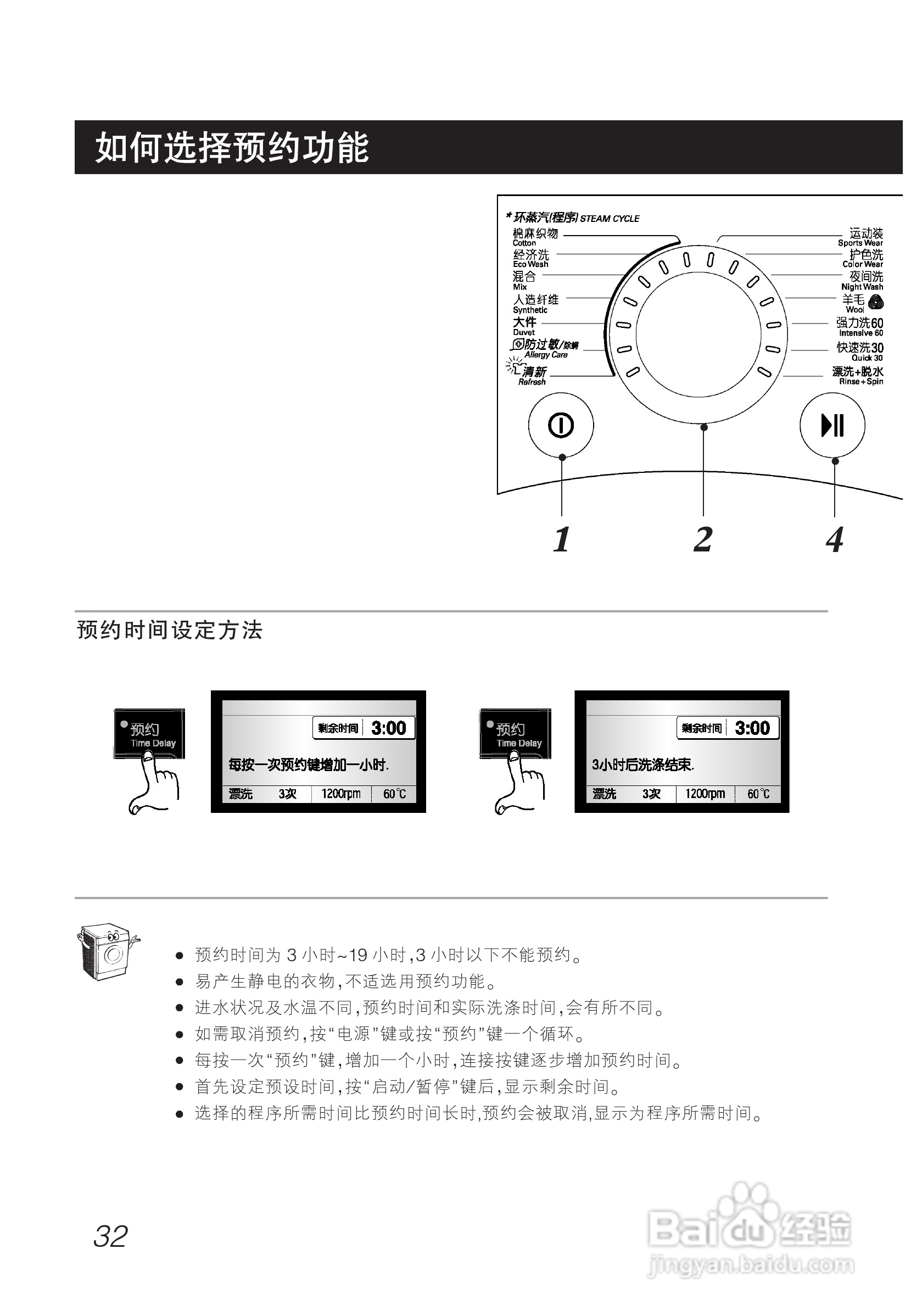 LG WD-A1229EDS洗衣机使用说明书:[4]