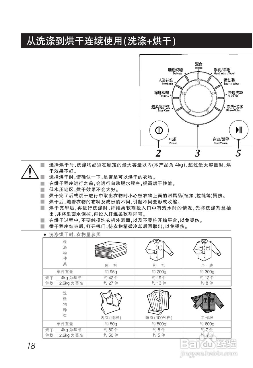 LG WD-C1222ED洗衣机使用说明书:[2]