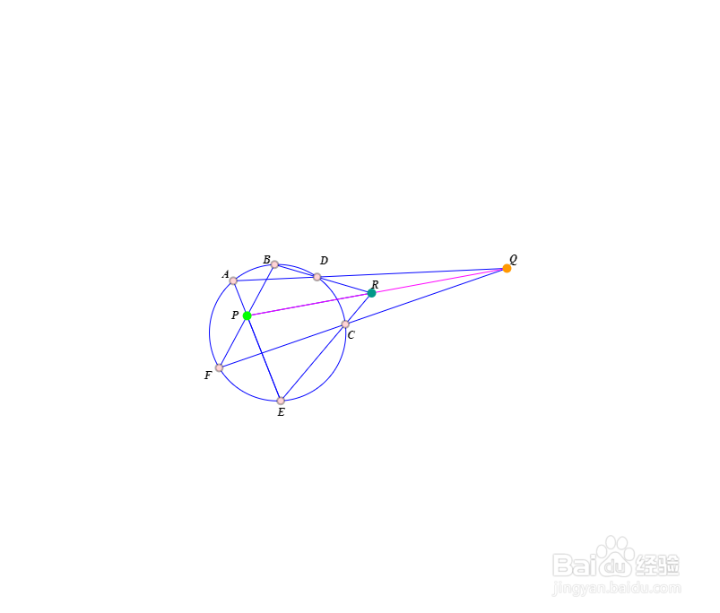 【平面几何】Pascal定理和Brianchon定理对偶？