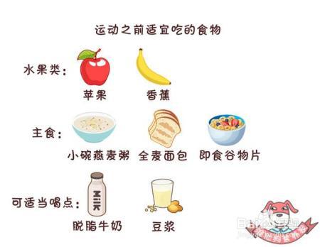 节食+运动=瘦错了，运动减肥得这样吃才能更快更健康