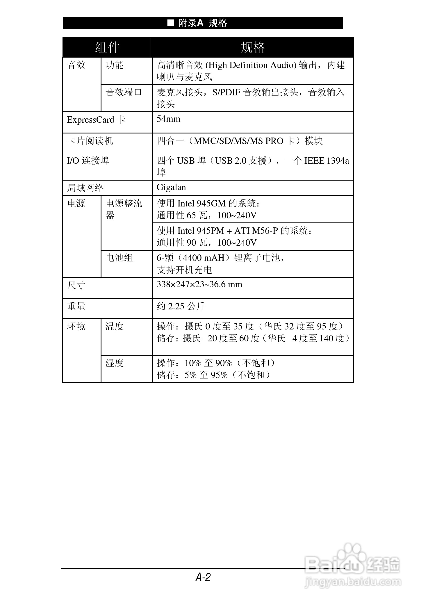 神舟承运F205T笔记本电脑使用说明书:[10]
