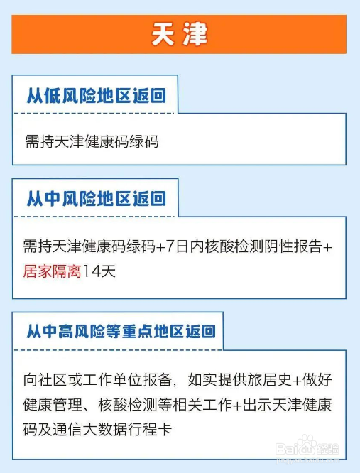 春节返乡要隔离吗?