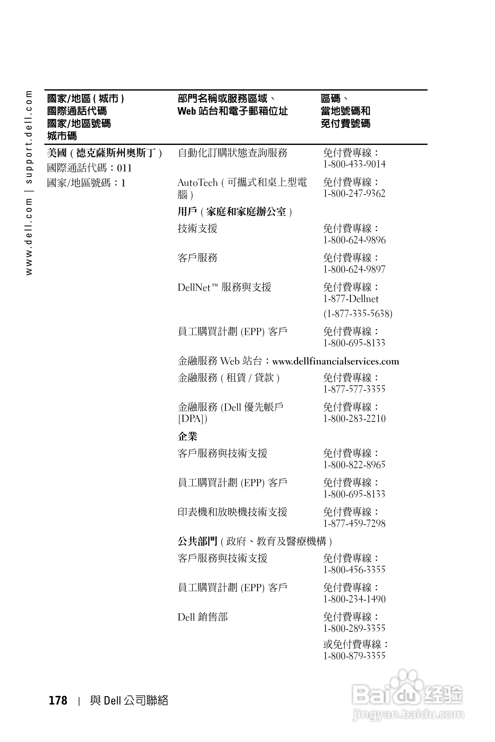 DELL Dell 1100MP Projector投影机说明书:[18]