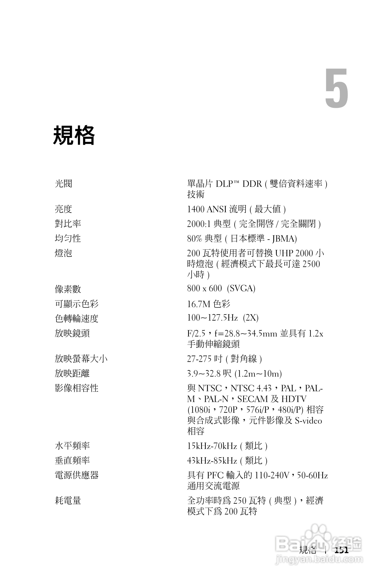 DELL Dell 1100MP Projector投影机说明书:[16]