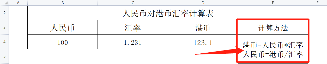 人民币对港币汇率怎么算
