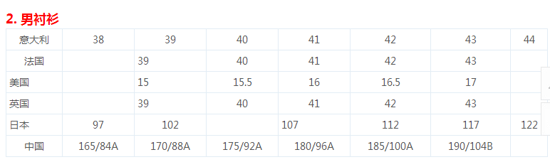 国际尺码对照表 海淘必备神器
