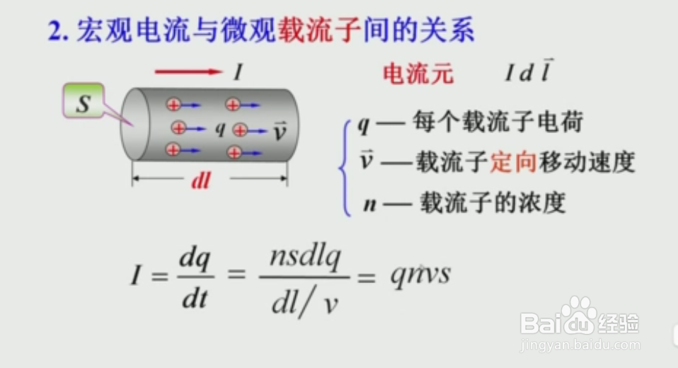 电流在电路中是怎样流动的
