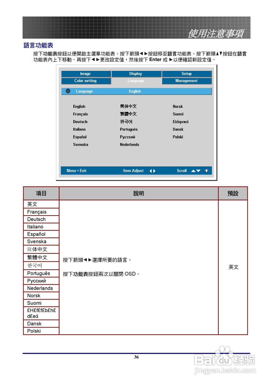 奥图玛投影机EP771型说明书:[4]