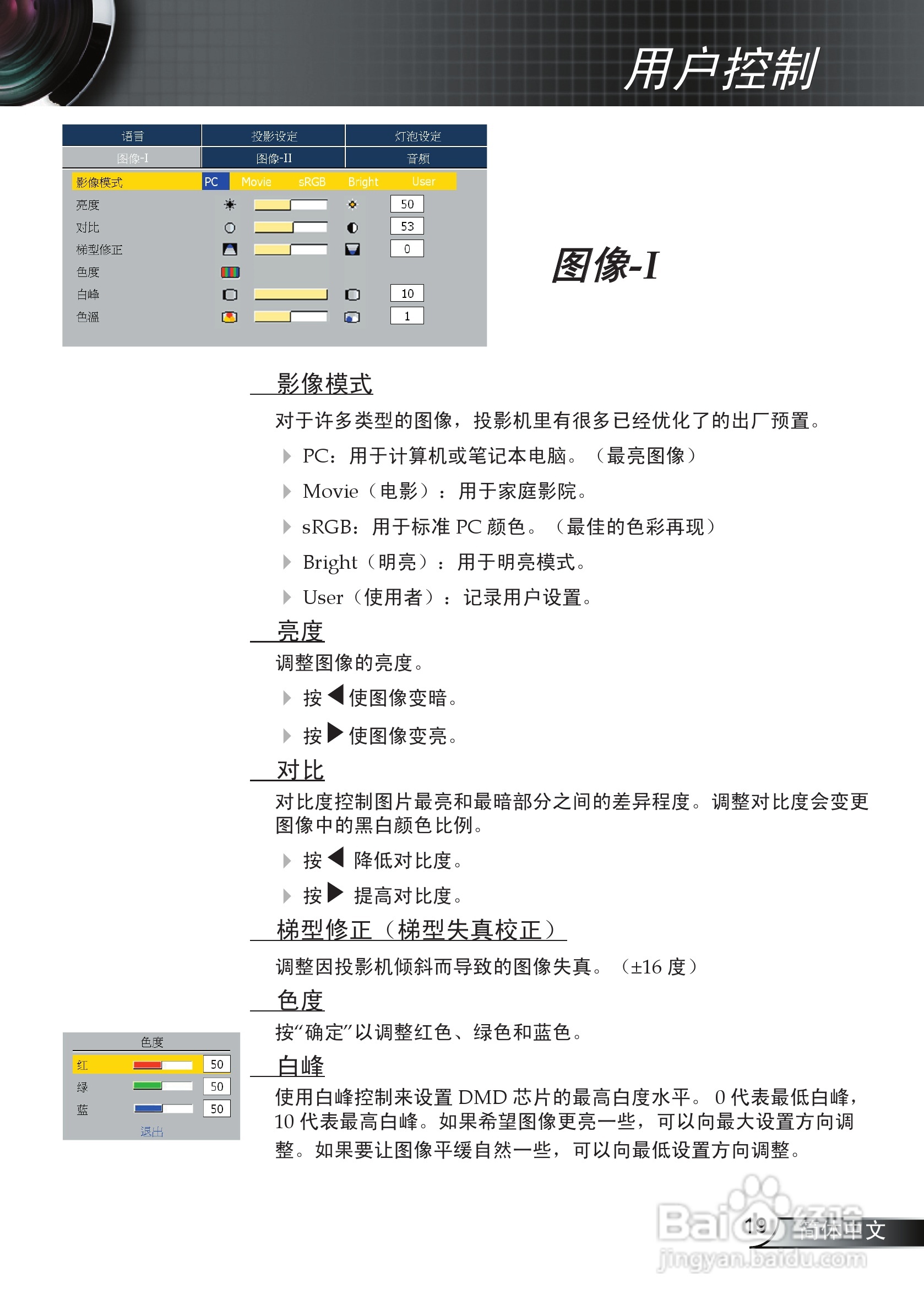 奥图码 EP7150投影机说明书:[2]