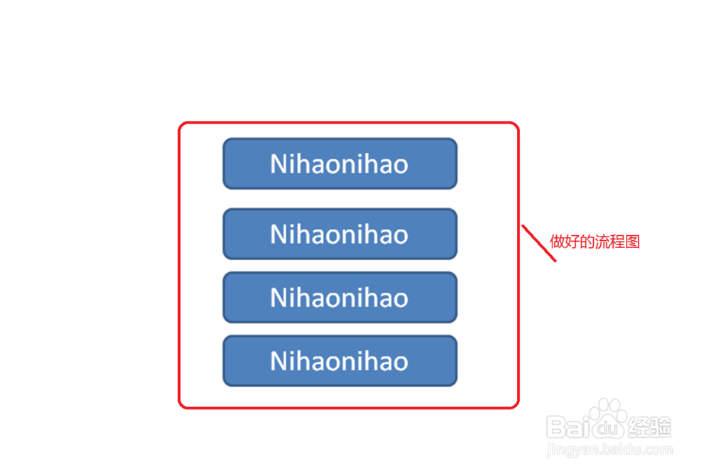 在2007ppt中，怎样把文字变成smart（流程图）？