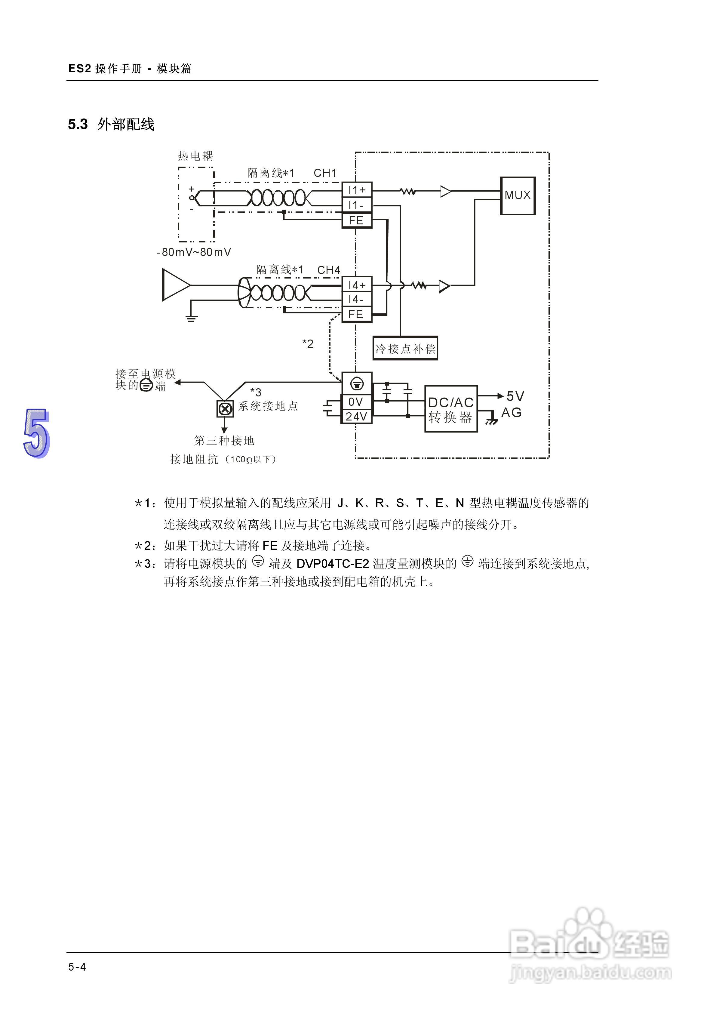DVP-ES2模块操作手册:[12]