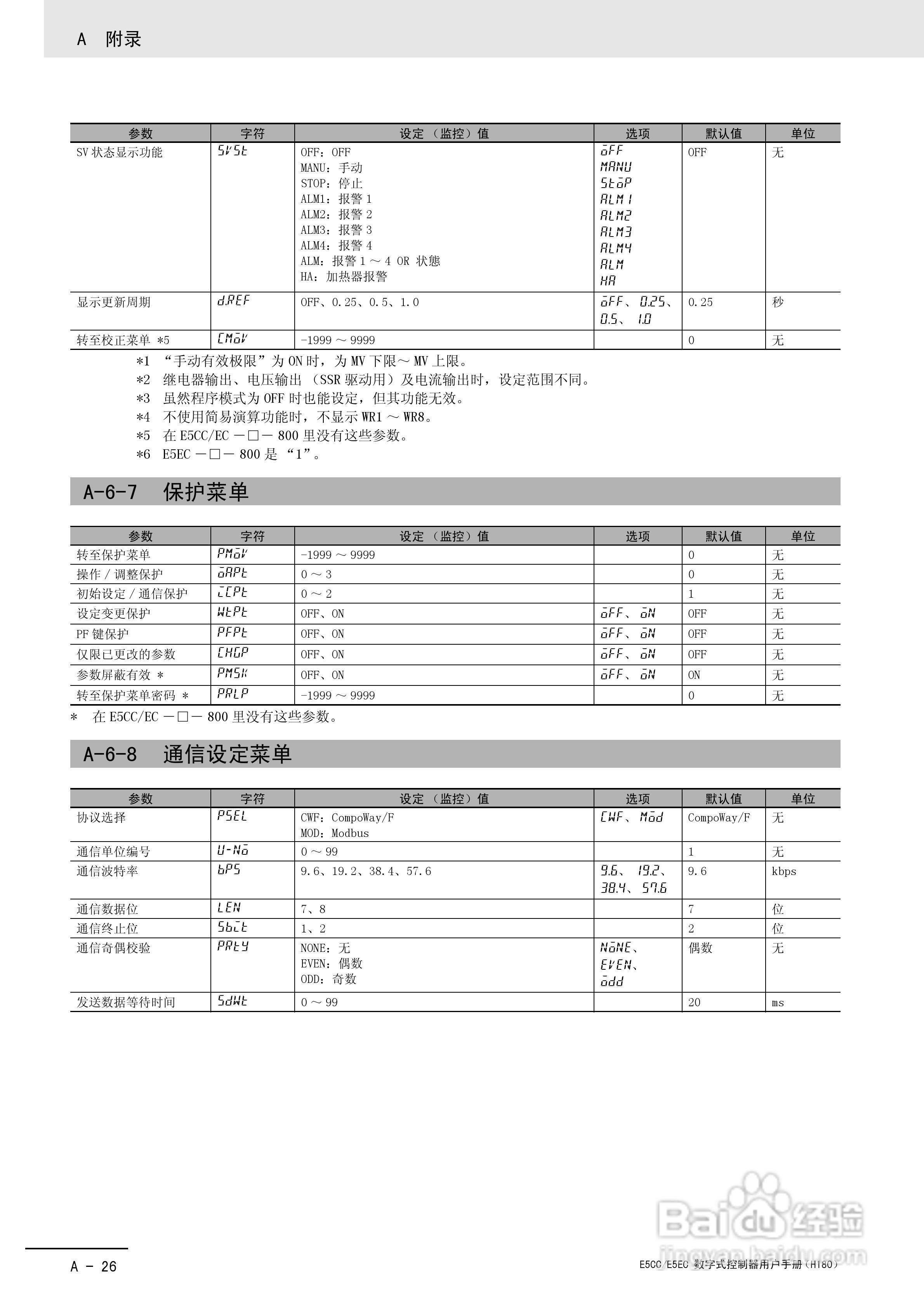 欧姆龙温控器E5CC-E5EC操作手册:[32]