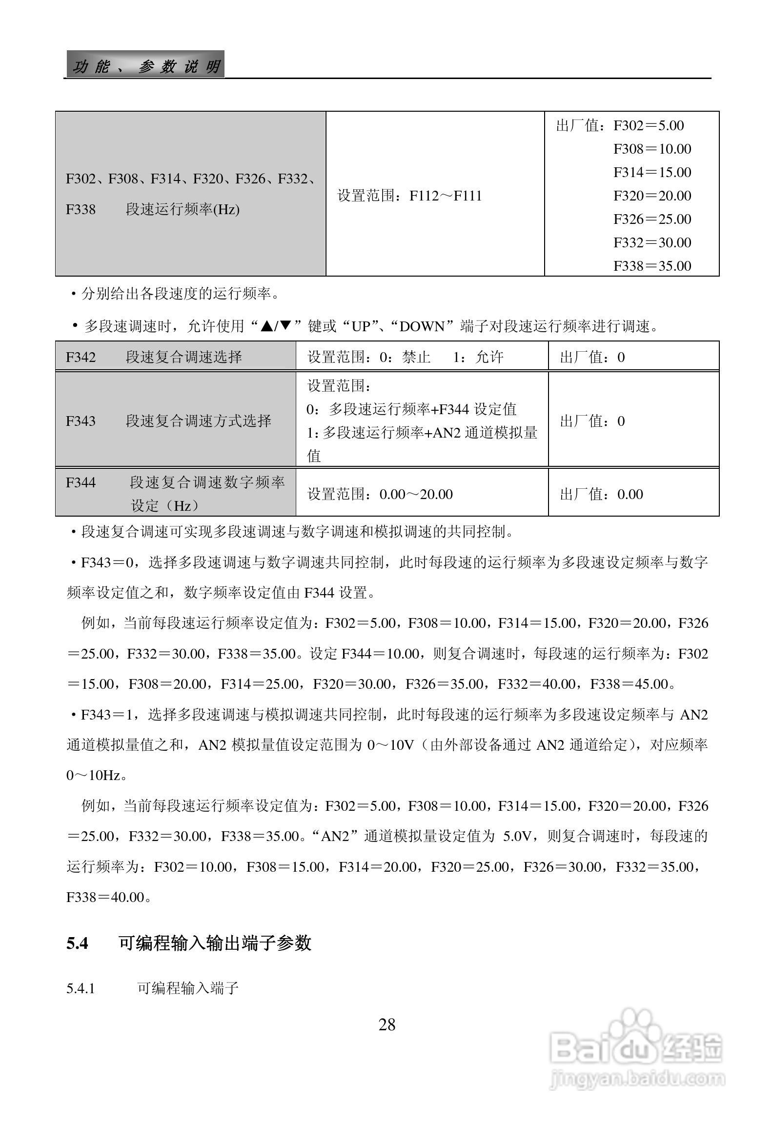 欧瑞ZS1500-0110T3C变频器使用说明书:[3]