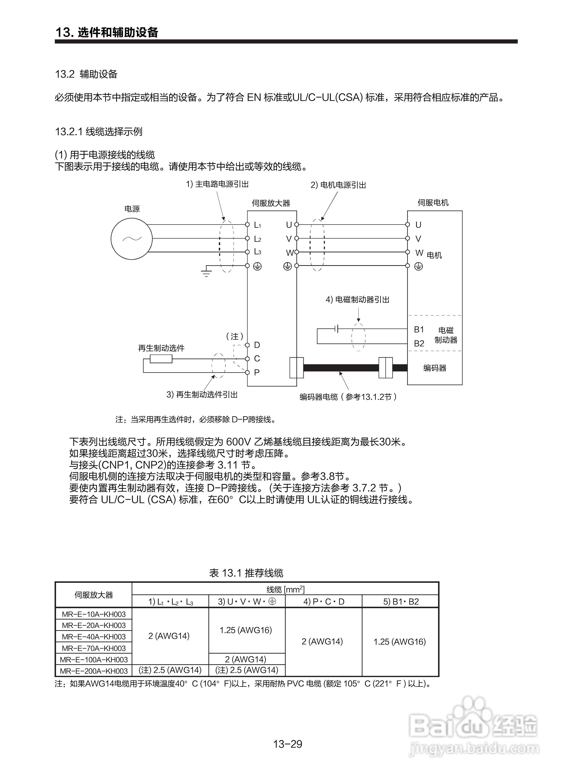 三菱 MR-E-□A-KH003 MR-E-□AG-KH003通用交流伺服接:[21]