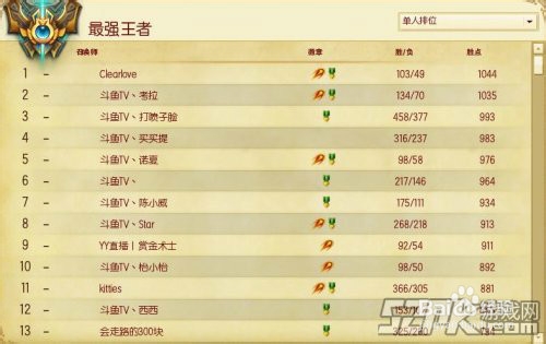 斗鱼tv怎么直播斗鱼tv卡顿后面加什么