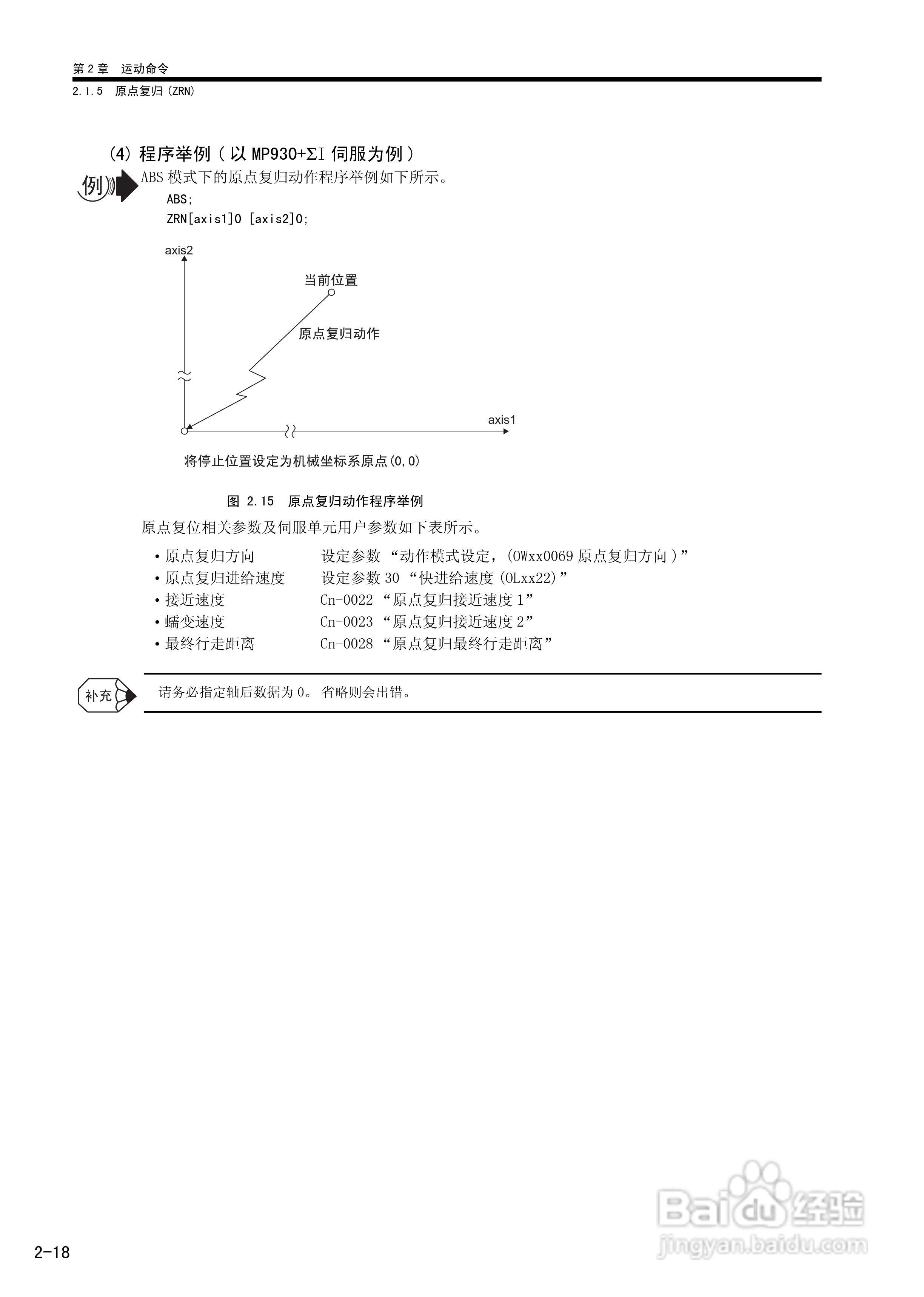 YASKAWA MP900/MP2000系列机器控制器用户手册:[7]