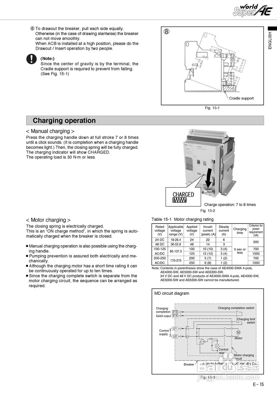三菱 Type AE-SW低压空气断路器使用说明书:[2]