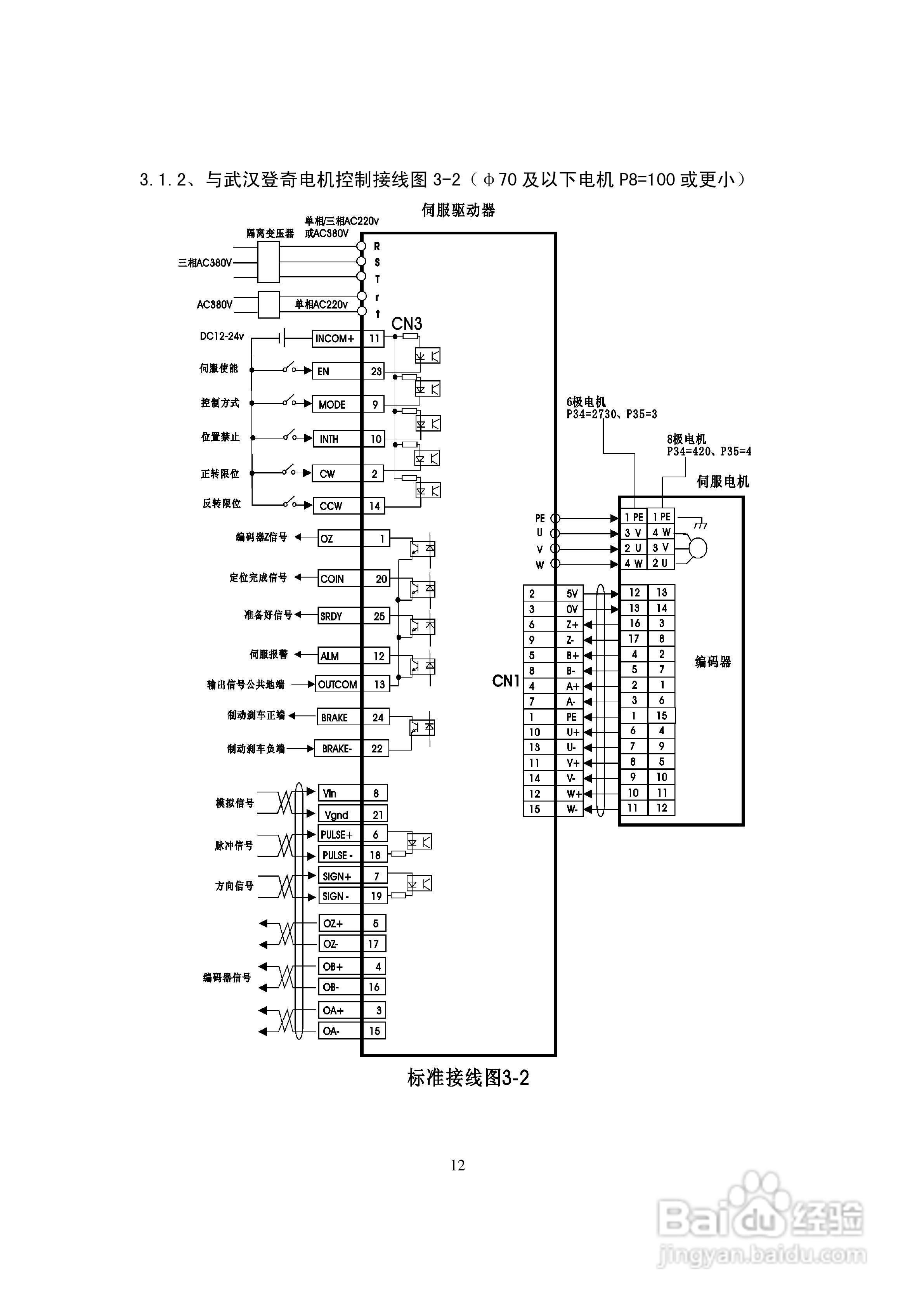 鑫科瑞数控DS201系列全数字式单通道交流伺服驱动器用:[2]
