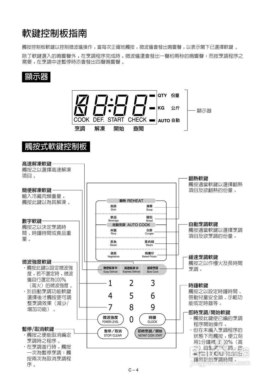 声宝R-392F(S)型微波炉说明书:[1]