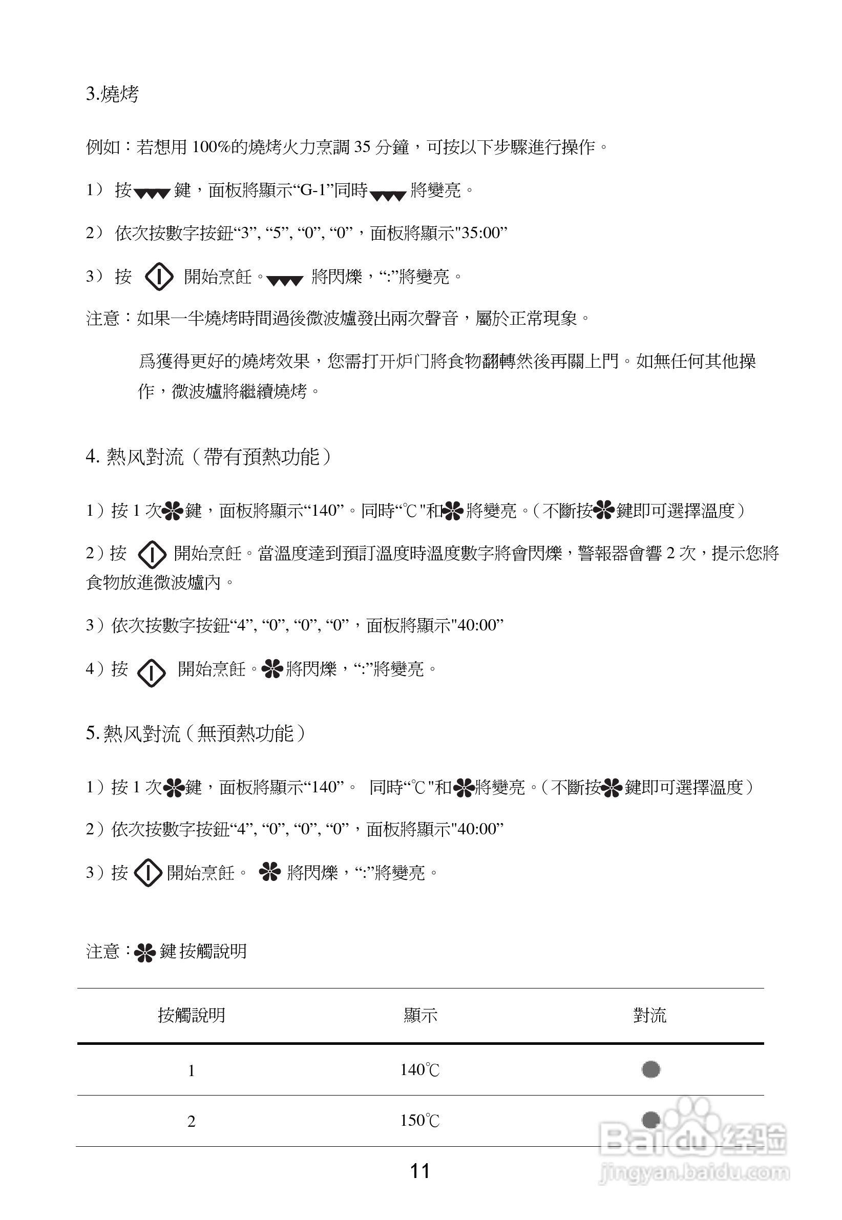 惠而浦MWL1093微波炉用户手册:[2]