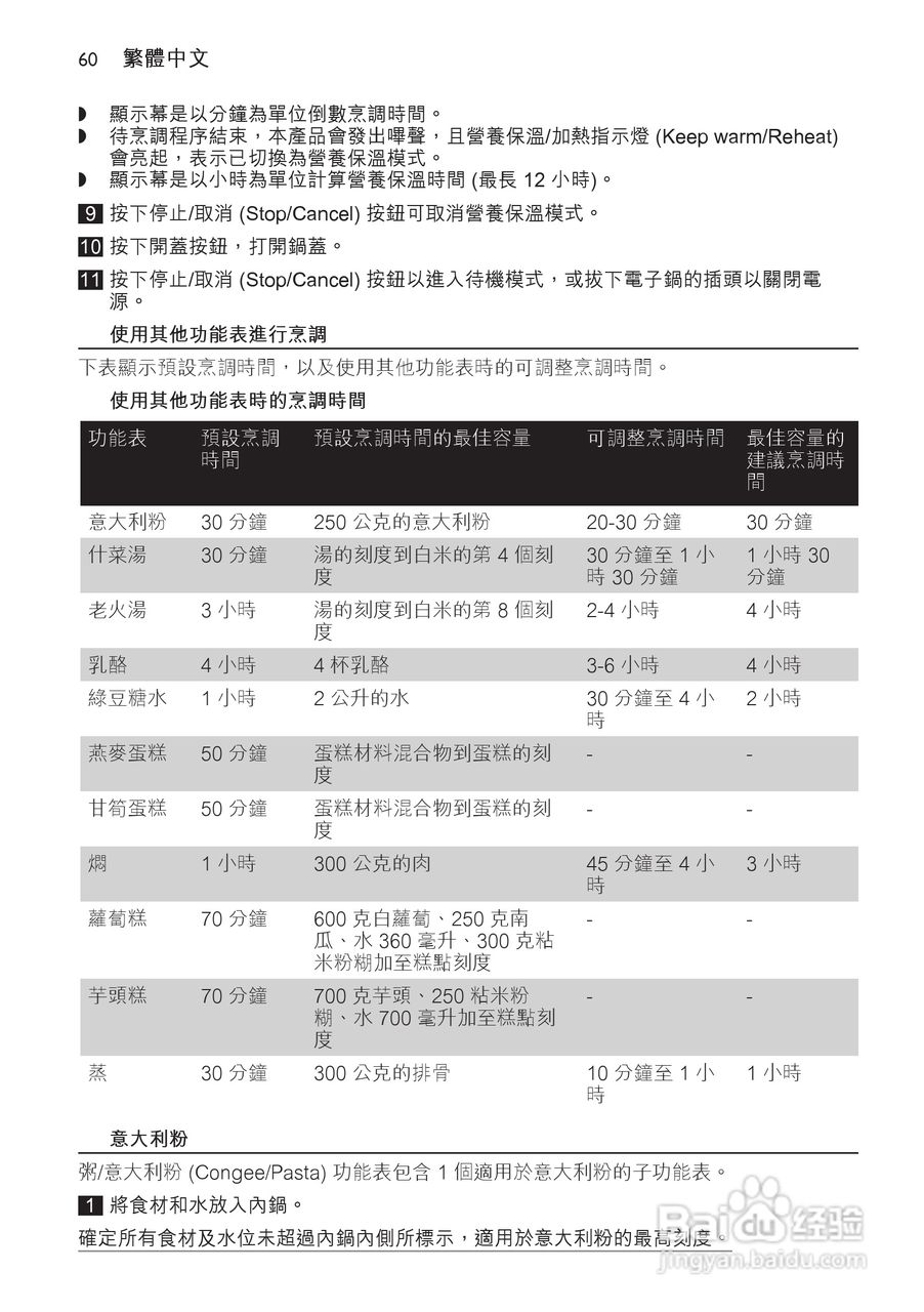PHILIPS HD4768/ HD4766电饭煲使用说明书:[3]