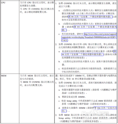 IBM 指示灯TEMP亮怎么排除