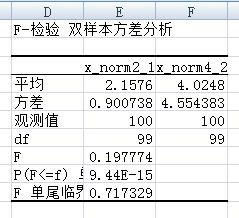 excel方差检验