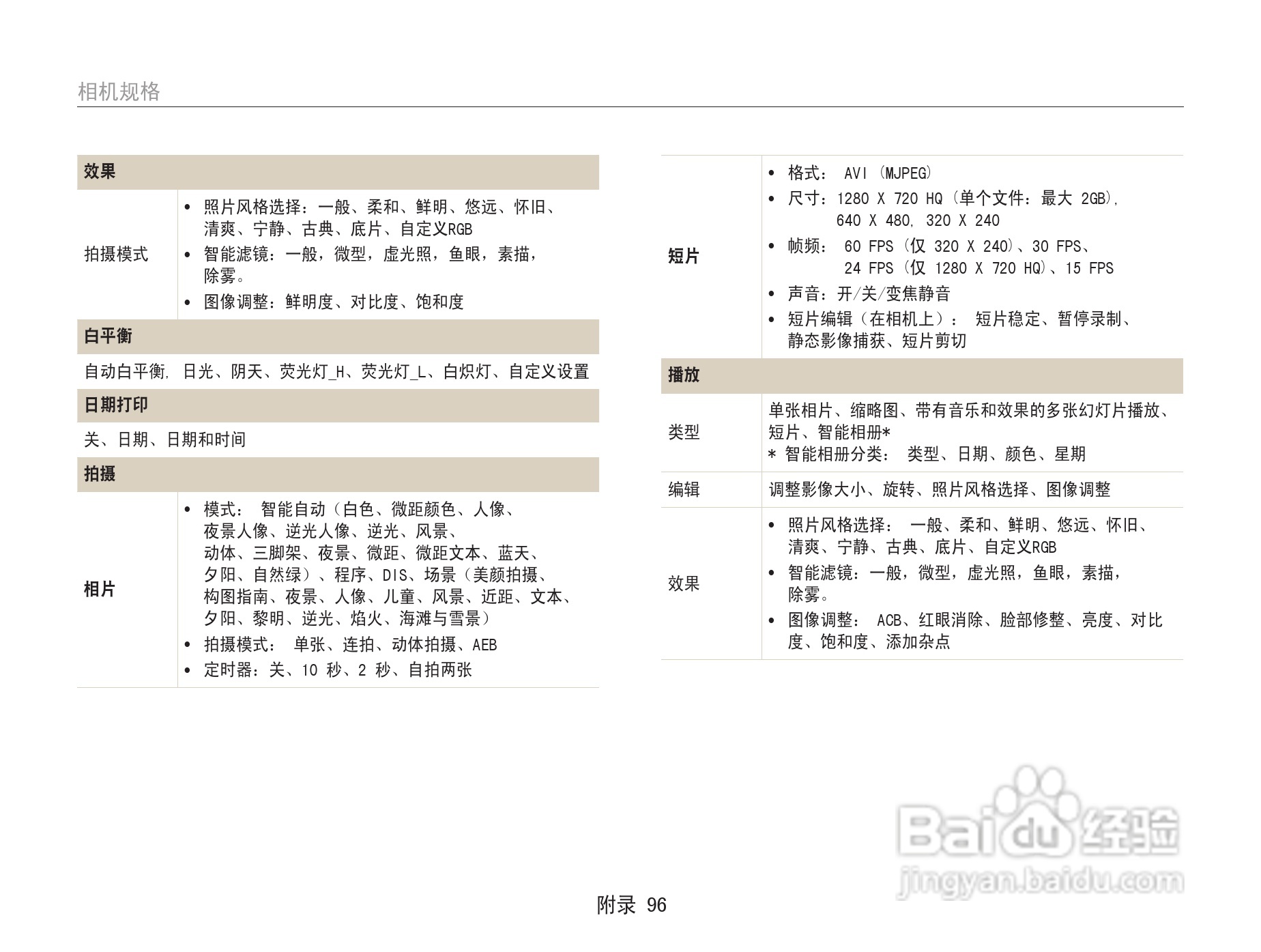 三星ST67数码相机使用说明书:[10]