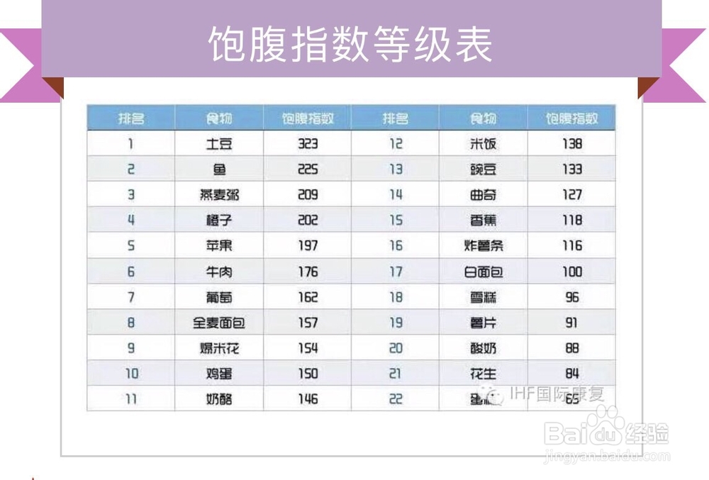 酥到掉渣的牛奶泡燕麦片