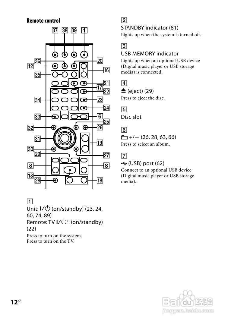 索尼CMT-DH30迷你组合音响使用说明书:[1]