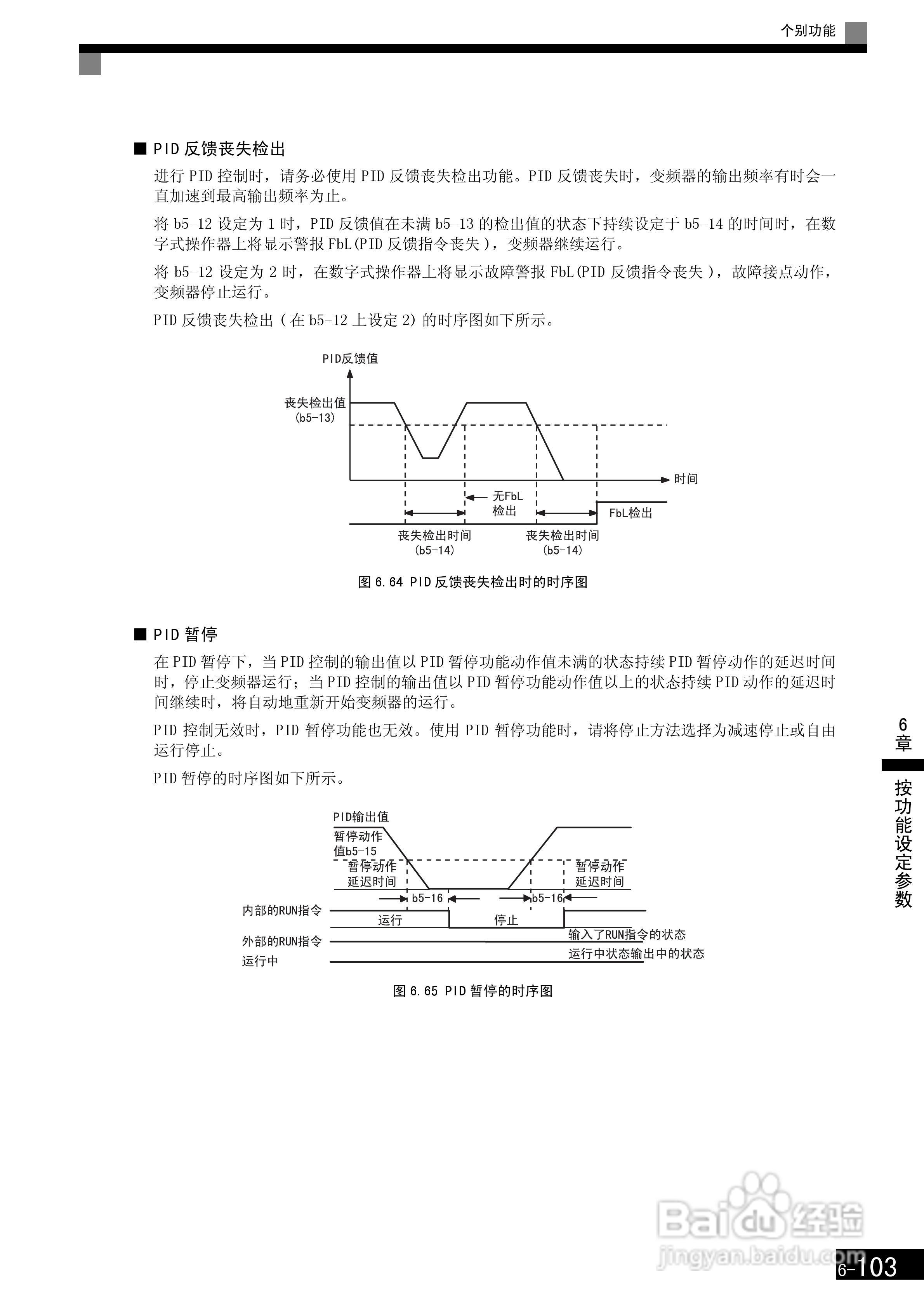 安川CIMR-F7B4300变频器使用说明书:[30]