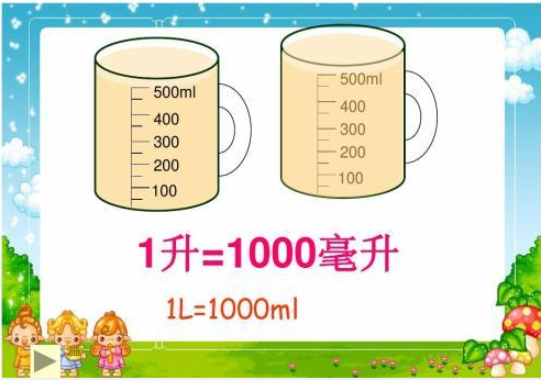 你好，请问下1cup等于多少毫升和多少克。