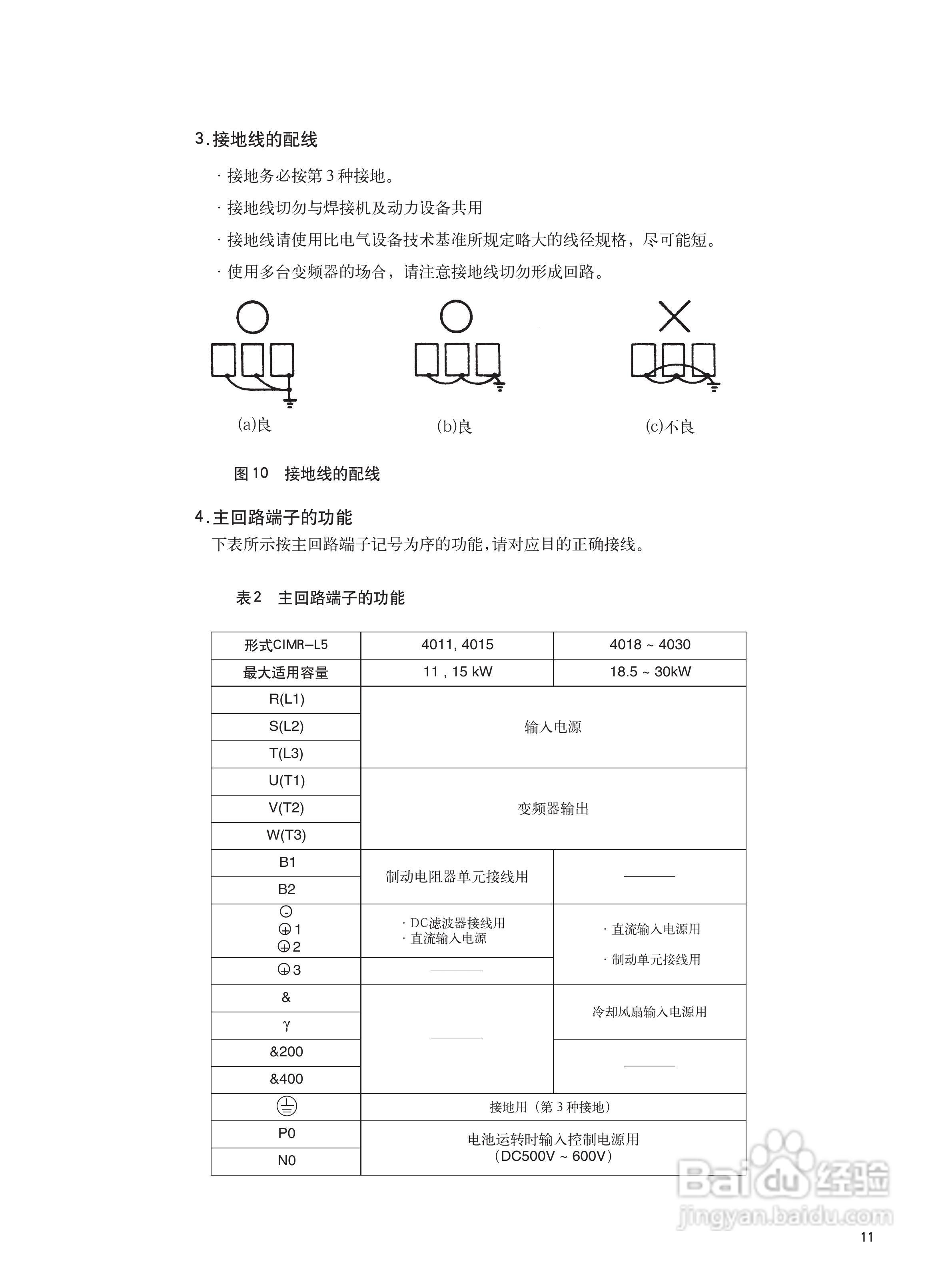 varispeed-676gl5-ip电梯专用变频器使用说明:[3]