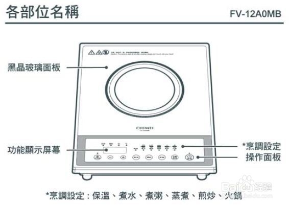 奇美FV-12A0MB电磁炉使用说明书：[1]