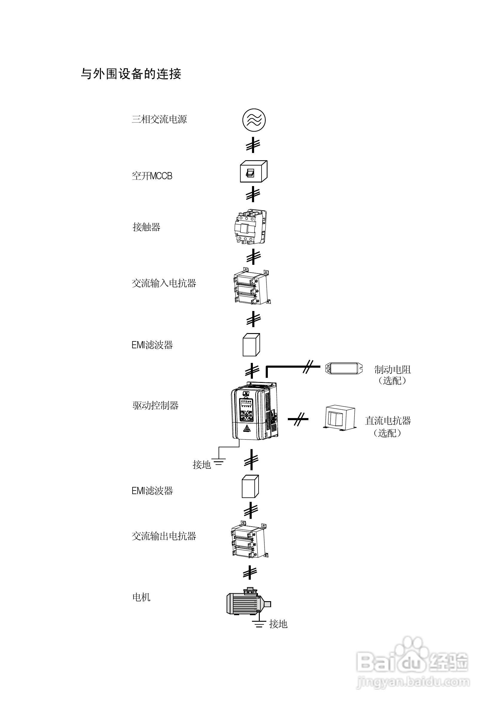 海浦蒙特HD5E-4T037扶梯专用驱动控制器用户手册:[1]