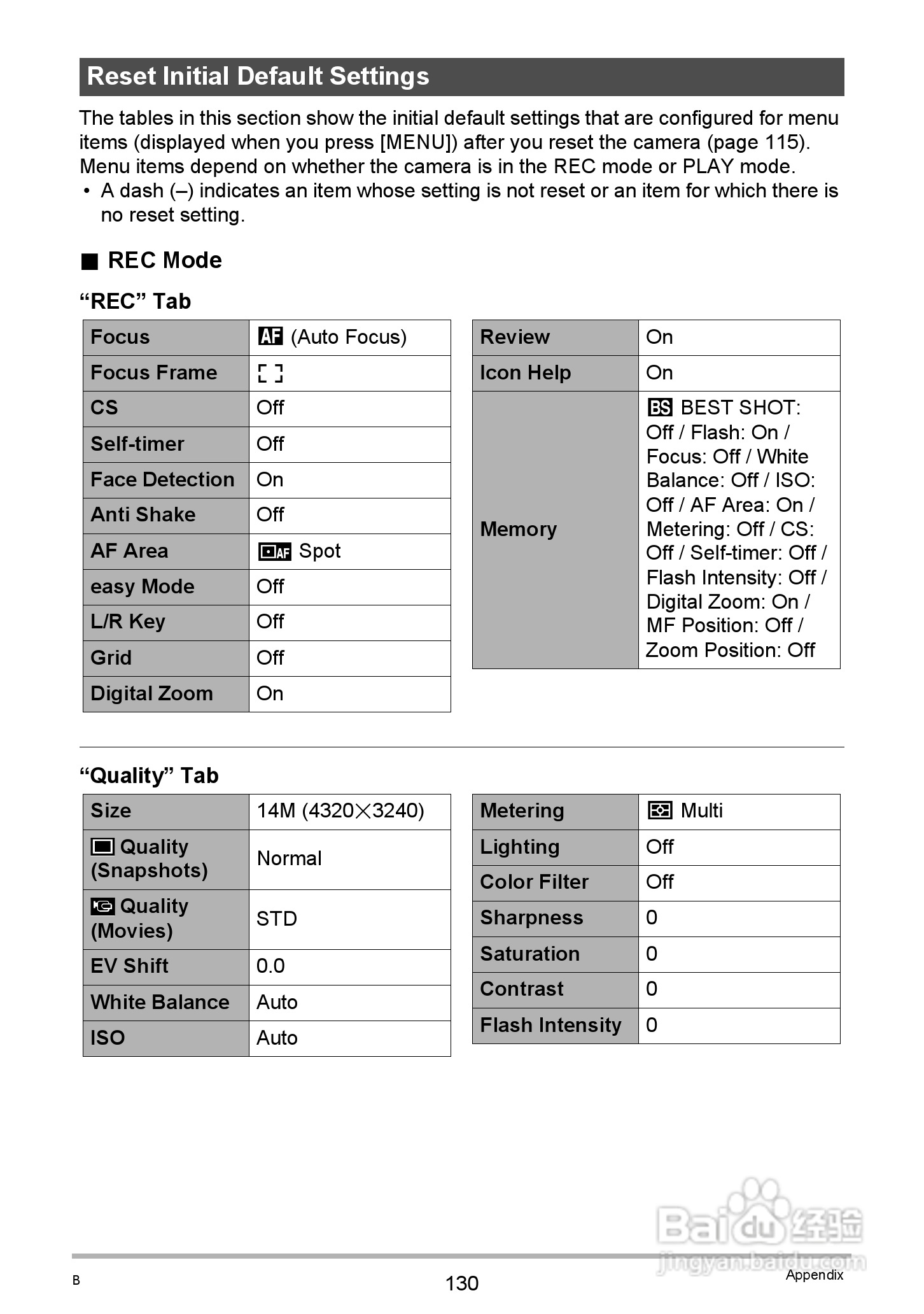 卡西欧EX-Z370数码相机使用说明书:[13]