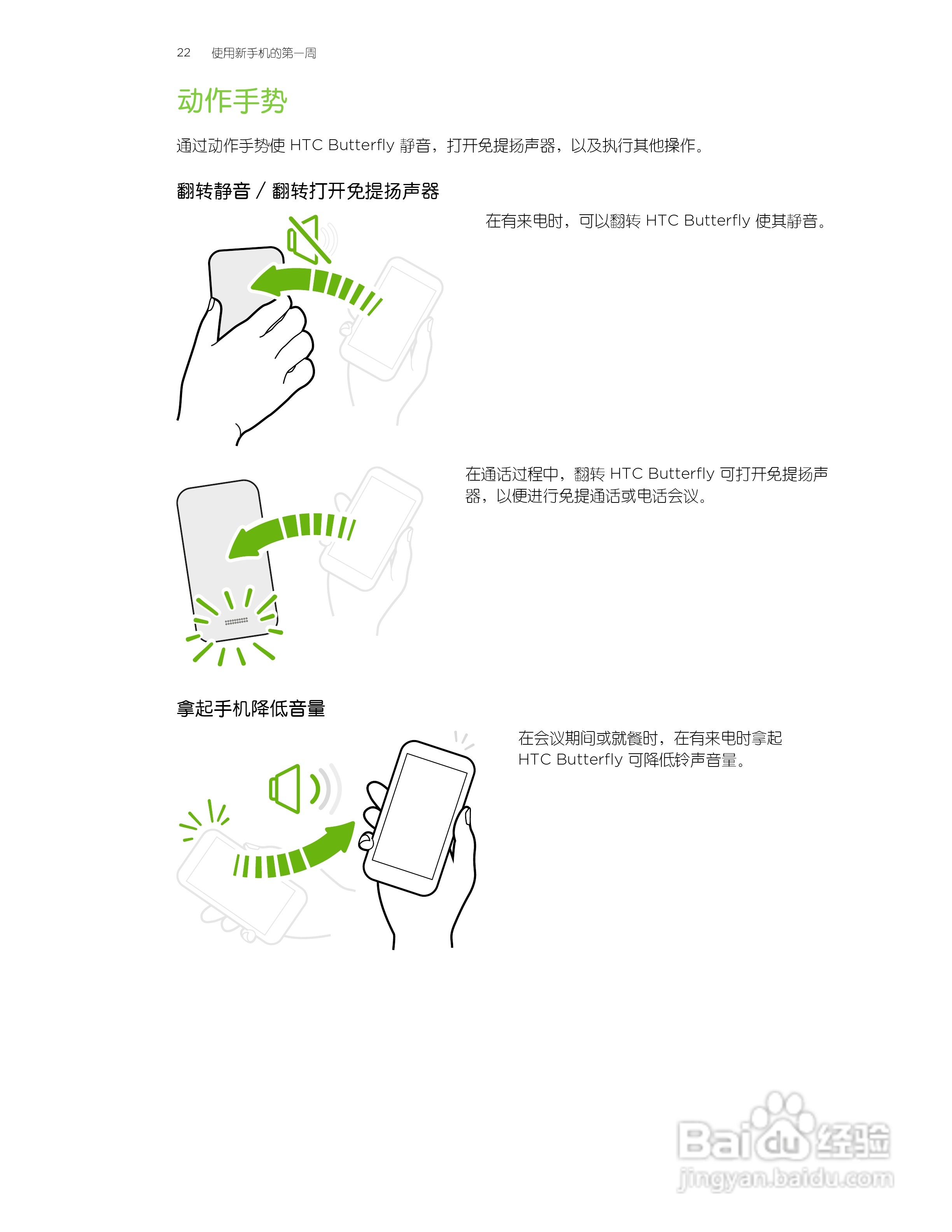 多普达HTC Butterfly手机说明书:[3]