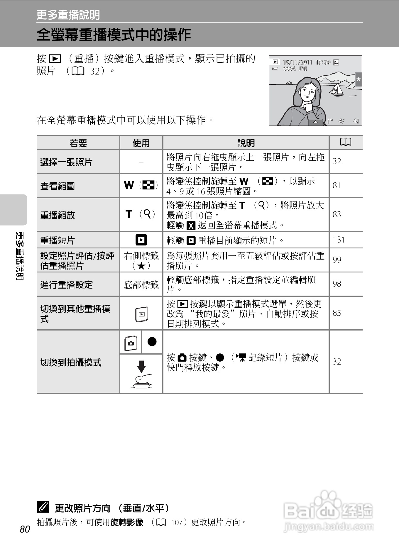 尼康COOLPIX S4150数码相机使用说明书:[9]