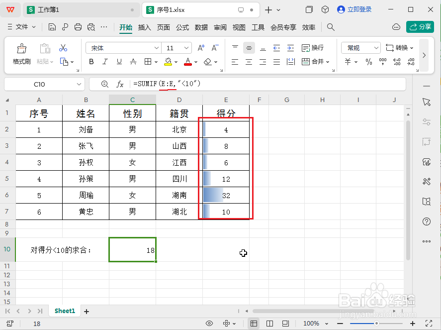 wps中sumif函数的使用方法