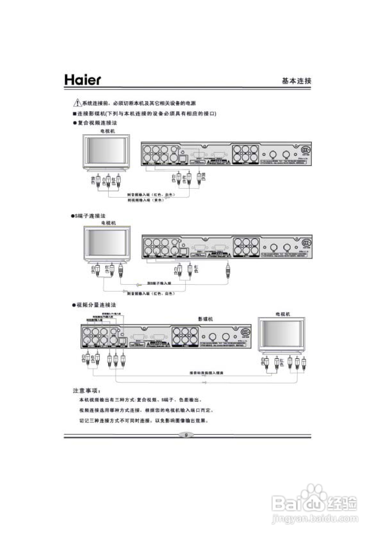 海尔DVD-H622G影碟机使用说明书:[1]
