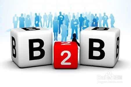 外贸业务推广方法