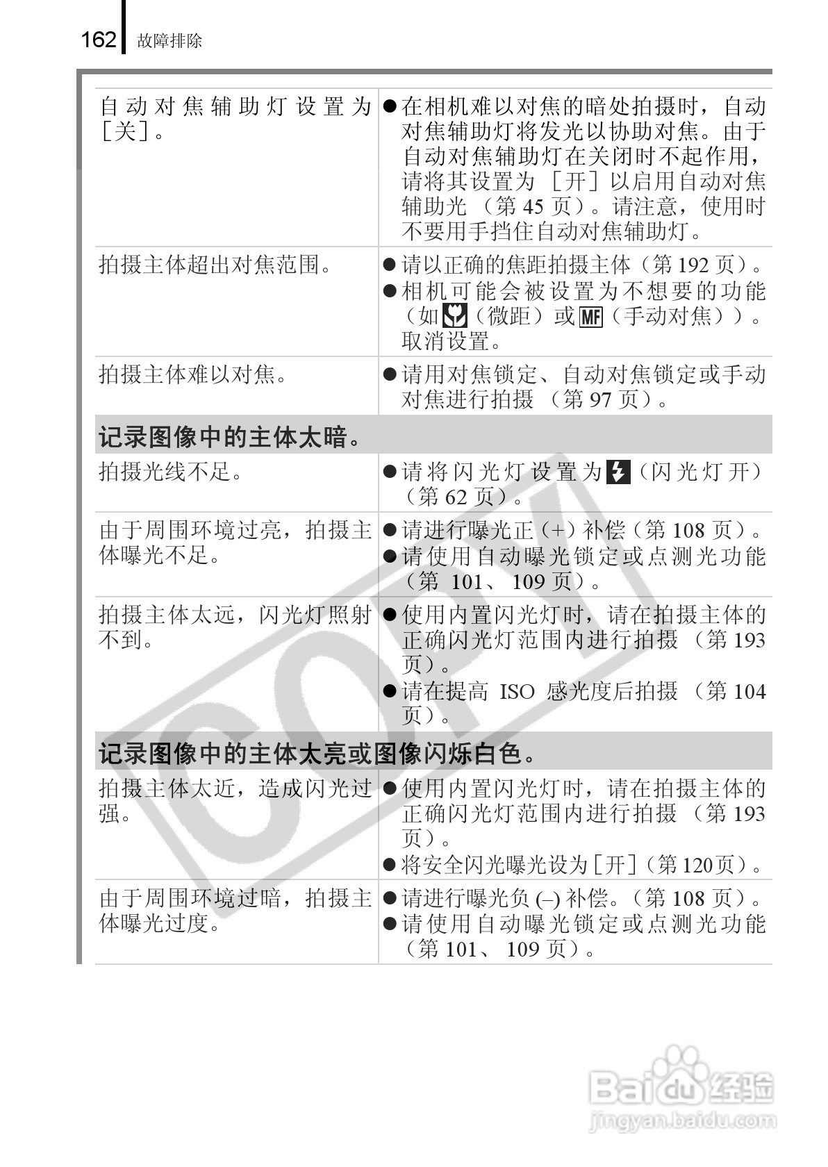 佳能PowerShot A650 IS数码相机使用说明书:[17]