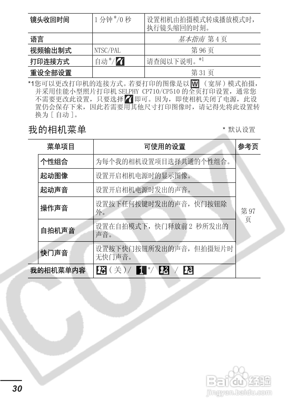 佳能DIGITAL IXUS 65数码相机使用说明书:[4]