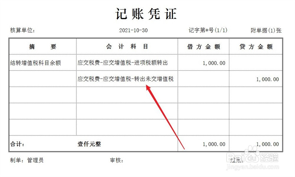 福利费进项税额转出怎么做账