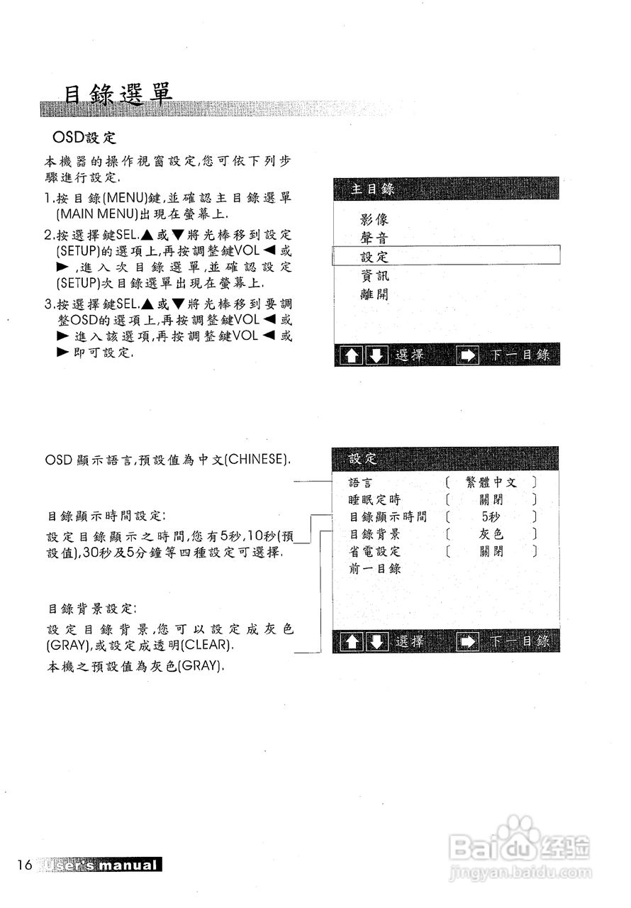 声宝LM-32D21型多媒体液晶显示器说明书:[2]