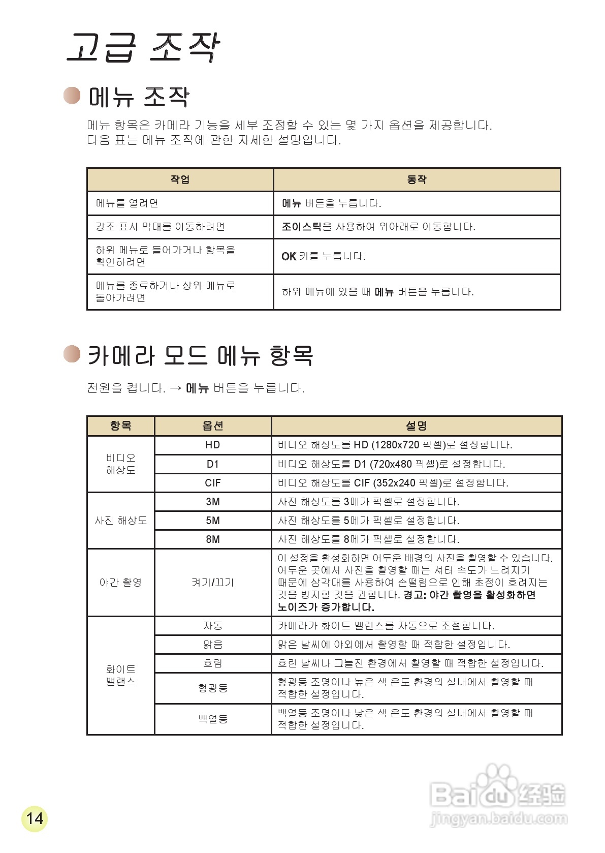 爱普泰克AHD-1数码摄像机使用说明书:[25]