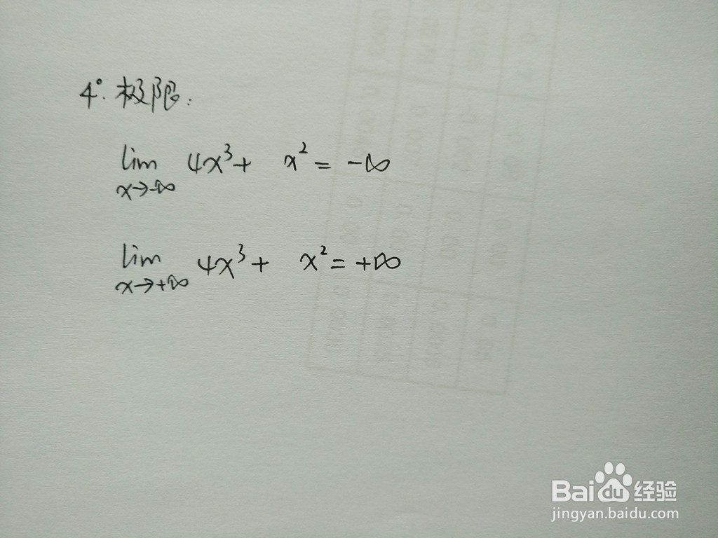 函数y=4x^3+x^2的图像示意图如何画?