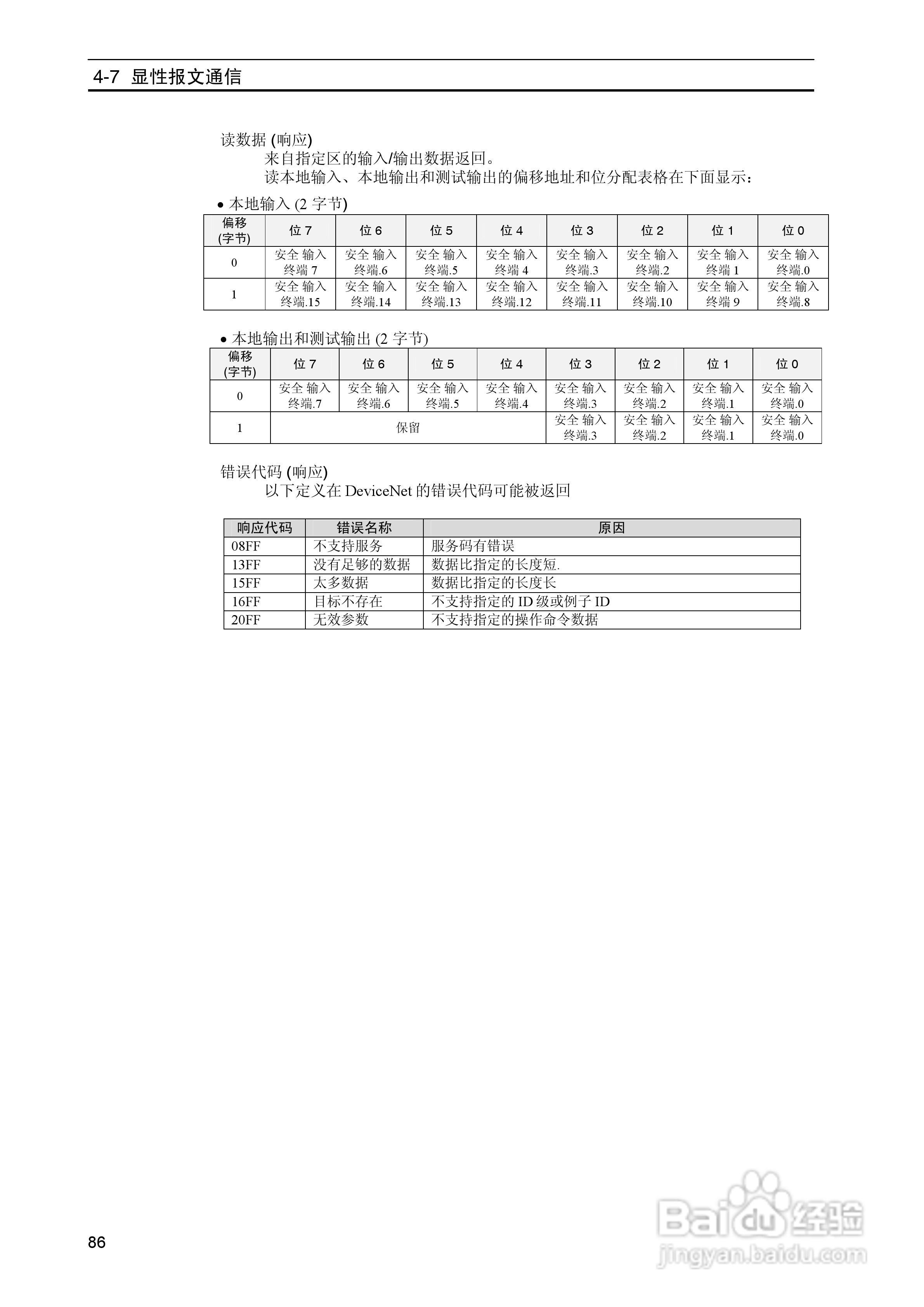 DeviceNet Z906安全网络控制器操作手册（中文）:[9]