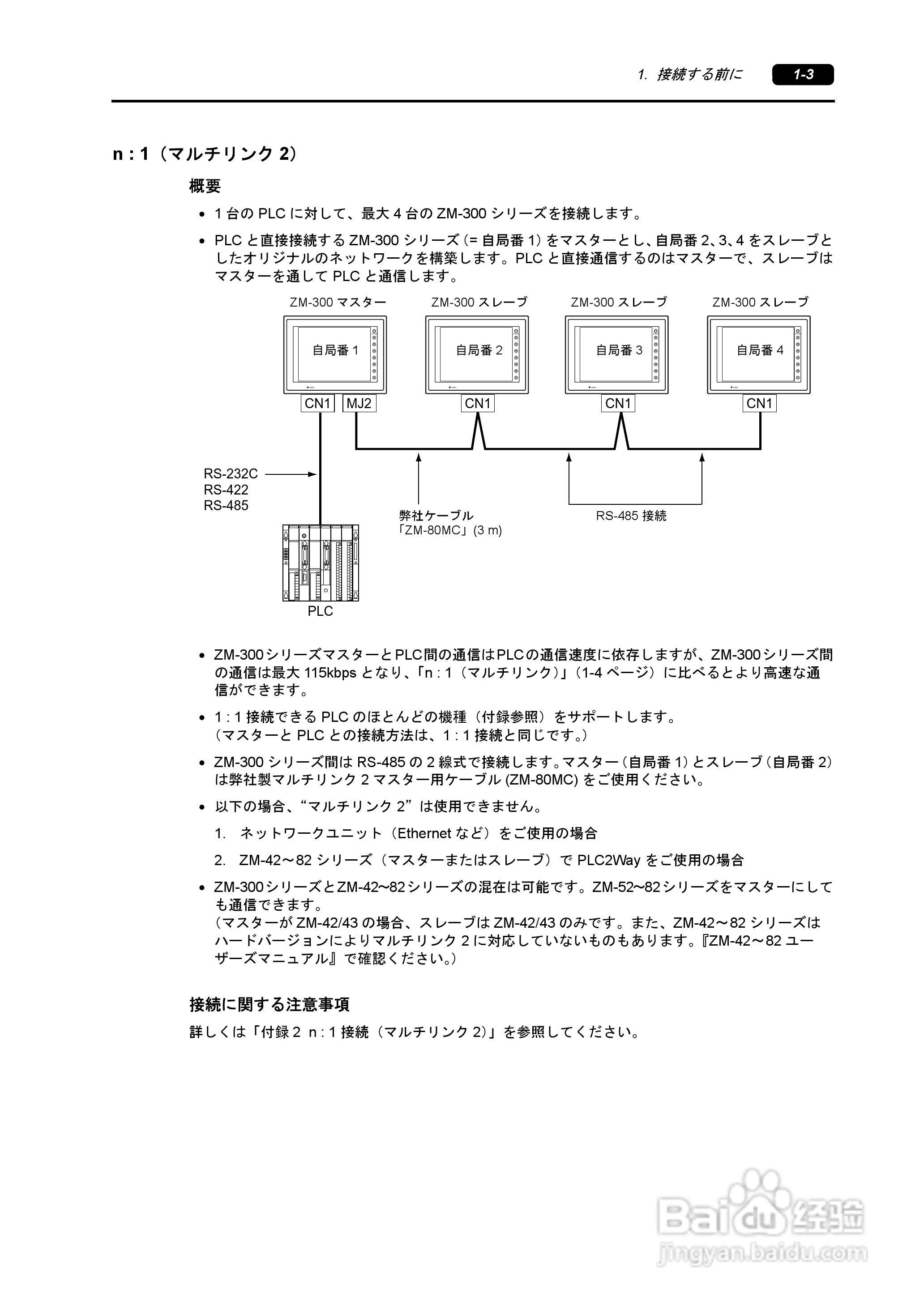 SHARP ZM-340/380超间波振动机说明书:[2]